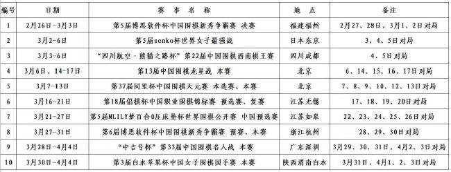 意甲- 罗马2-0九人那不勒斯升第6 佩7破门波利塔诺奥斯梅恩染红北京时间12月24日凌晨3时45分，意甲第17轮，罗马主场迎战那不勒斯。